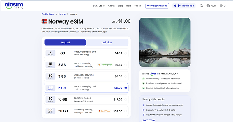 aloSIM Norway eSIM page screenshot and logo