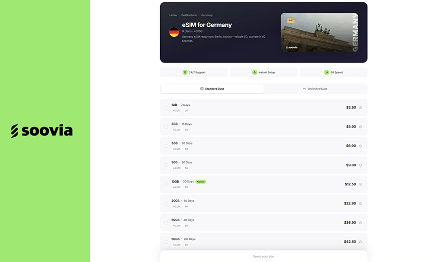 Soovia Germany eSIM plans and pricing page screenshot